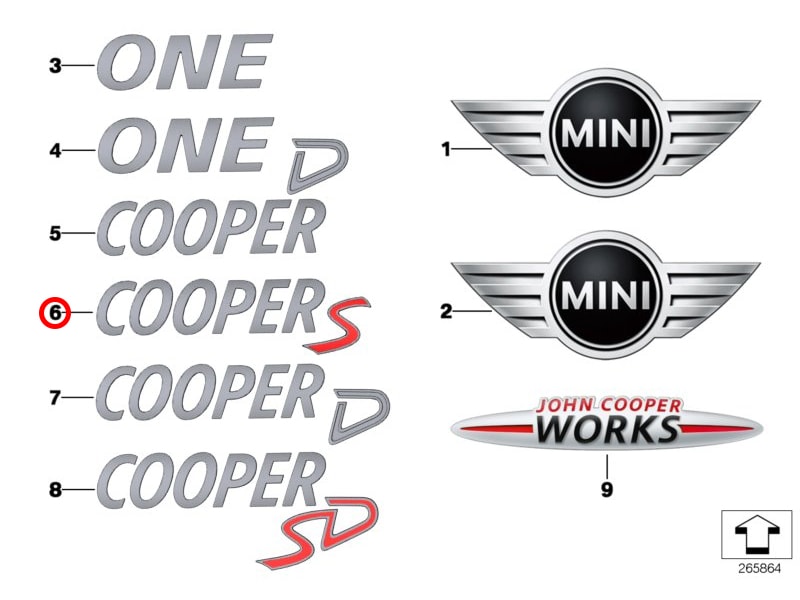 Mini Cooper S Badge Genuine R53 R56 F55 F56 Cooper S Clubman S R60  51142755618 